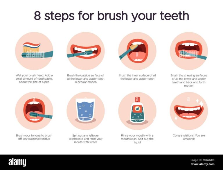 Natural Dental Care for Dogs Without Brushing: A Complete Guide to Healthy Teeth the Easy Way